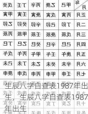 生辰八字自查表1987年出生，生辰八字自查表1987年出生