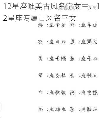 12星座唯美古风名字女生，12星座专属古风名字女