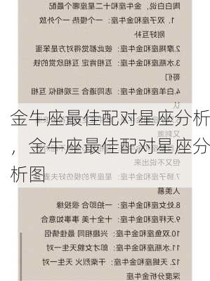 金牛座最佳配对星座分析，金牛座最佳配对星座分析图