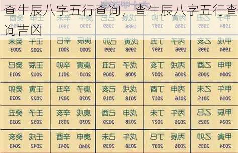 查生辰八字五行查询，查生辰八字五行查询吉凶