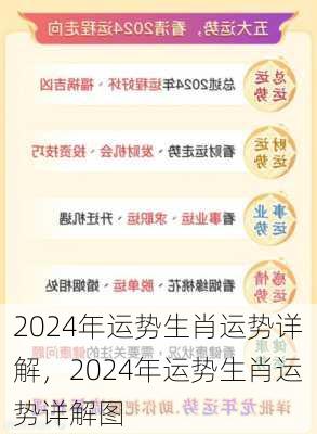 2024年运势生肖运势详解，2024年运势生肖运势详解图