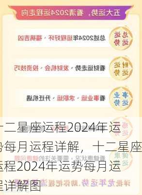 十二星座运程2024年运势每月运程详解，十二星座运程2024年运势每月运程详解图