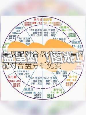 星盘配对合盘分析，星盘配对合盘分析免费