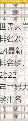 世界大学排名2024最新排名榜，2o22年世界大学排名