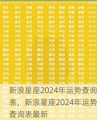 新浪星座2024年运势查询表，新浪星座2024年运势查询表最新