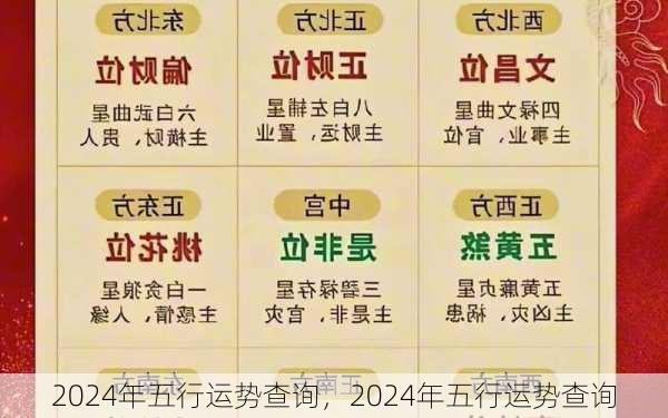 2024年五行运势查询，2024年五行运势查询