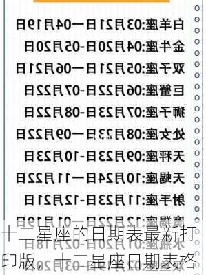 十二星座的日期表最新打印版，十二星座日期表格