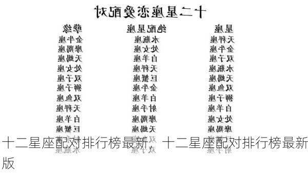 十二星座配对排行榜最新，十二星座配对排行榜最新版