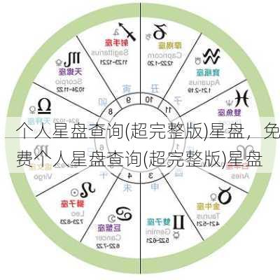 个人星盘查询(超完整版)星盘，免费个人星盘查询(超完整版)星盘