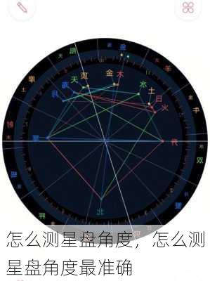 怎么测星盘角度，怎么测星盘角度最准确