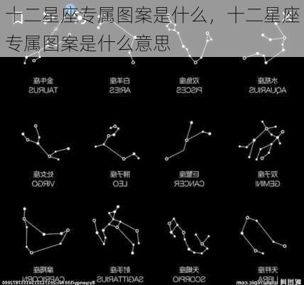 十二星座专属图案是什么，十二星座专属图案是什么意思