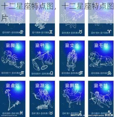 十二星座特点图，十二星座特点图片