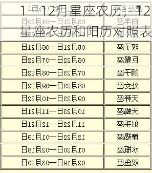 1一12月星座农历，12星座农历和阳历对照表