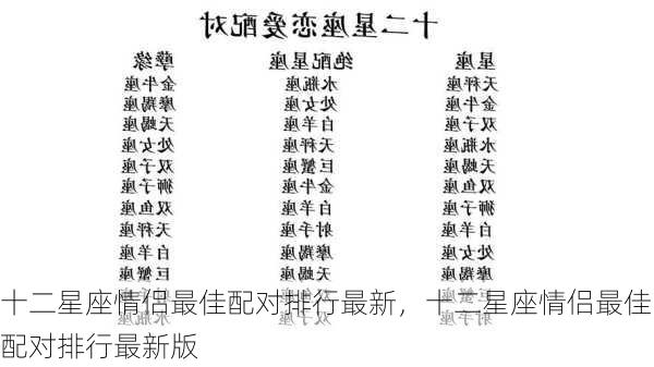 十二星座情侣最佳配对排行最新，十二星座情侣最佳配对排行最新版