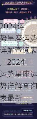 2024运势星座运势详解查询表，2024运势星座运势详解查询表最新