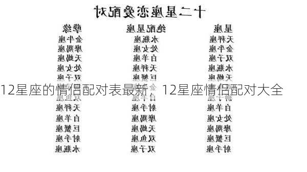 12星座的情侣配对表最新，12星座情侣配对大全