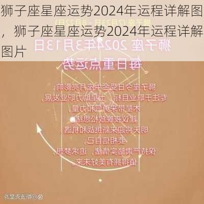 狮子座星座运势2024年运程详解图，狮子座星座运势2024年运程详解图片