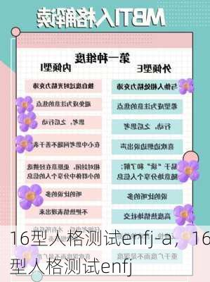 16型人格测试enfj-a，16型人格测试enfj