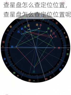 查星盘怎么查定位位置，查星盘怎么查定位位置呢