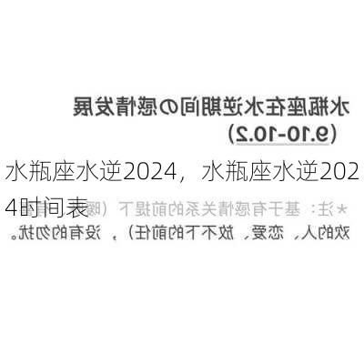 水瓶座水逆2024，水瓶座水逆2024时间表