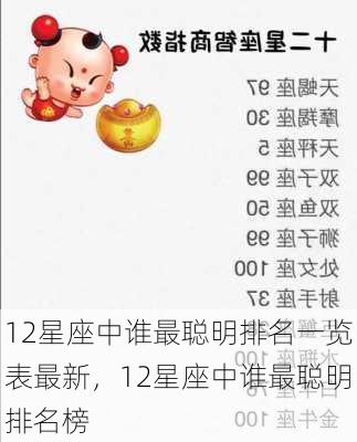 12星座中谁最聪明排名一览表最新，12星座中谁最聪明排名榜