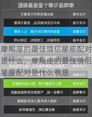 摩羯座的最佳情侣星座配对是什么，摩羯座的最佳情侣星座配对是什么意思