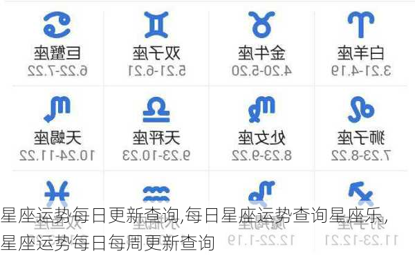 星座运势每日更新查询,每日星座运势查询星座乐，星座运势每日每周更新查询