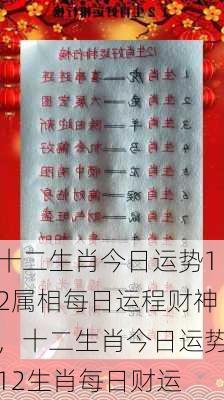 十二生肖今日运势12属相每日运程财神，十二生肖今日运势12生肖每日财运