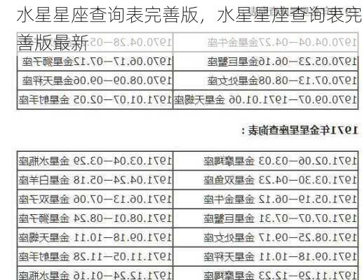 水星星座查询表完善版，水星星座查询表完善版最新