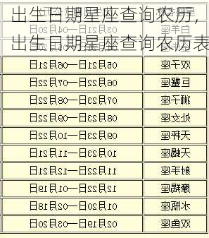 出生日期星座查询农历，出生日期星座查询农历表