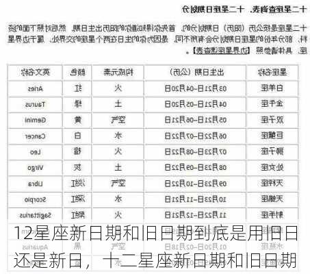 12星座新日期和旧日期到底是用旧日还是新日，十二星座新日期和旧日期