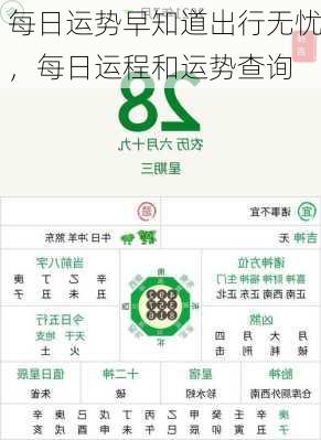 每日运势早知道出行无忧，每日运程和运势查询