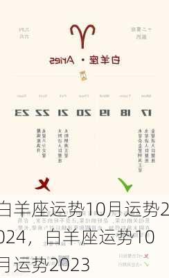 白羊座运势10月运势2024，白羊座运势10月运势2023