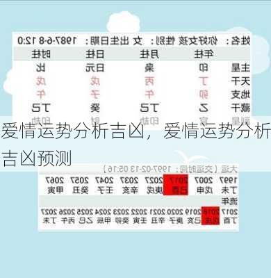 爱情运势分析吉凶，爱情运势分析吉凶预测