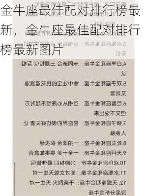 金牛座最佳配对排行榜最新，金牛座最佳配对排行榜最新图片