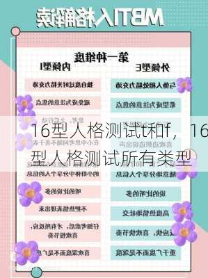 16型人格测试t和f，16型人格测试所有类型