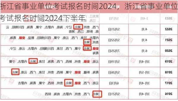 浙江省事业单位考试报名时间2024，浙江省事业单位考试报名时间2024下半年