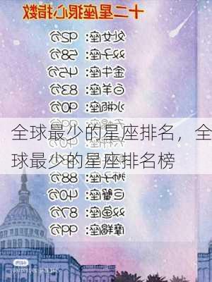 全球最少的星座排名，全球最少的星座排名榜