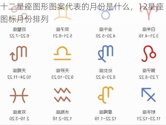 十二星座图形图案代表的月份是什么，12星座图标月份排列