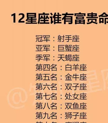 十二星座智商情商双高排行榜射手第几名，十二星座谁的智商情商双高排行榜