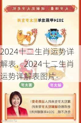 2024十二生肖运势详解表，2024十二生肖运势详解表图片