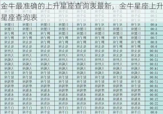 金牛最准确的上升星座查询表最新，金牛星座上升星座查询表