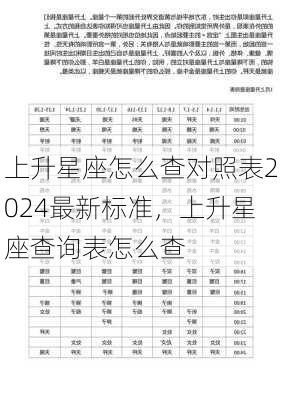 上升星座怎么查对照表2024最新标准，上升星座查询表怎么查