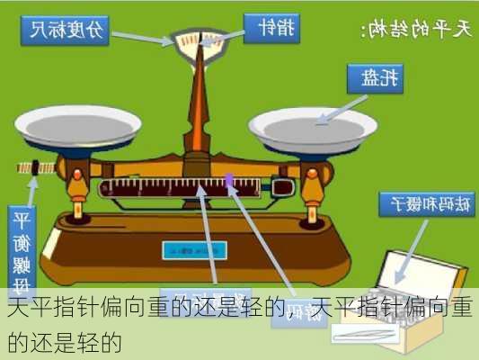 天平指针偏向重的还是轻的，天平指针偏向重的还是轻的