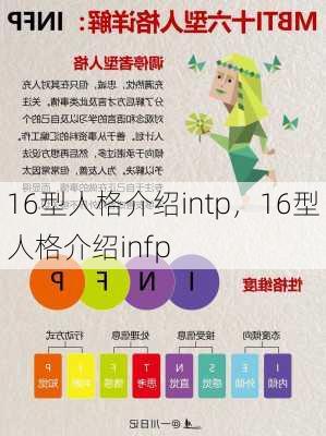 16型人格介绍intp，16型人格介绍infp