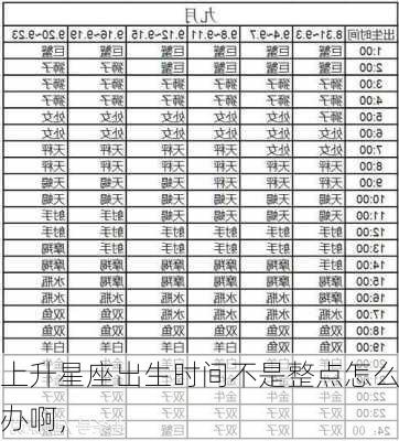 上升星座出生时间不是整点怎么办啊，