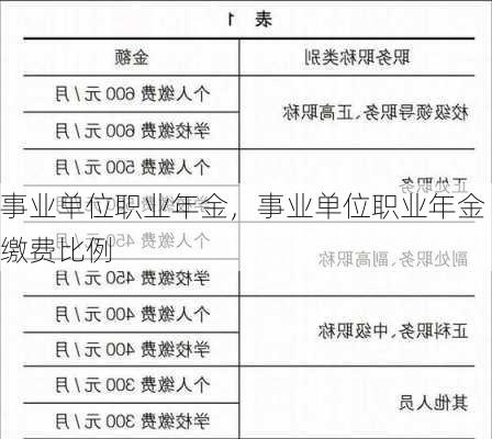 事业单位职业年金，事业单位职业年金缴费比例