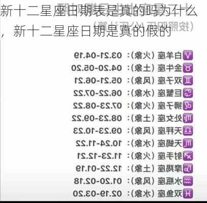 新十二星座日期表是真的吗为什么，新十二星座日期是真的假的