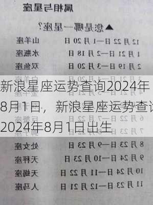 新浪星座运势查询2024年8月1日，新浪星座运势查询2024年8月1日出生