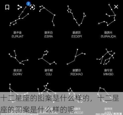 十二星座的图案是什么样的，十二星座的图案是什么样的呢